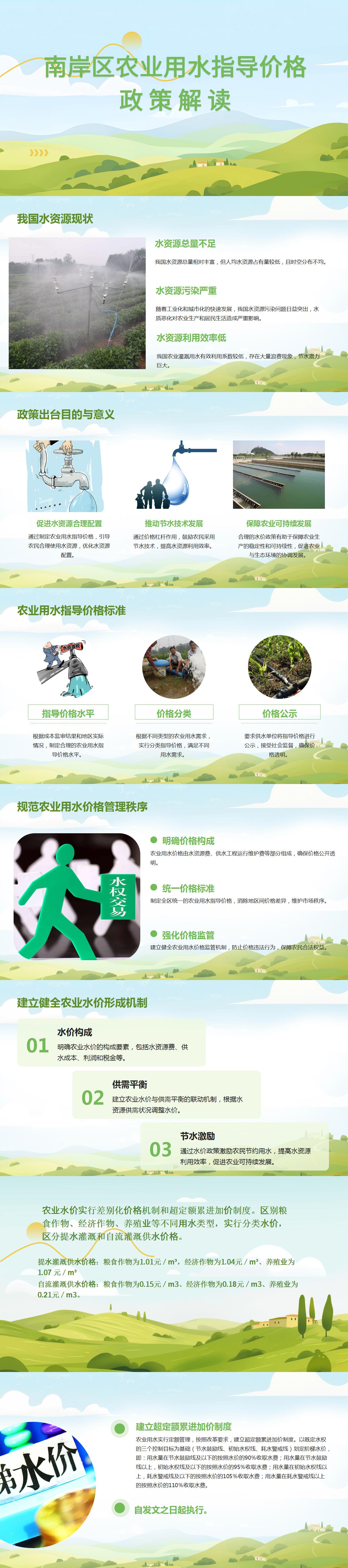 《关于制定我区农业用水指导价格的通知》政策解读.jpg
