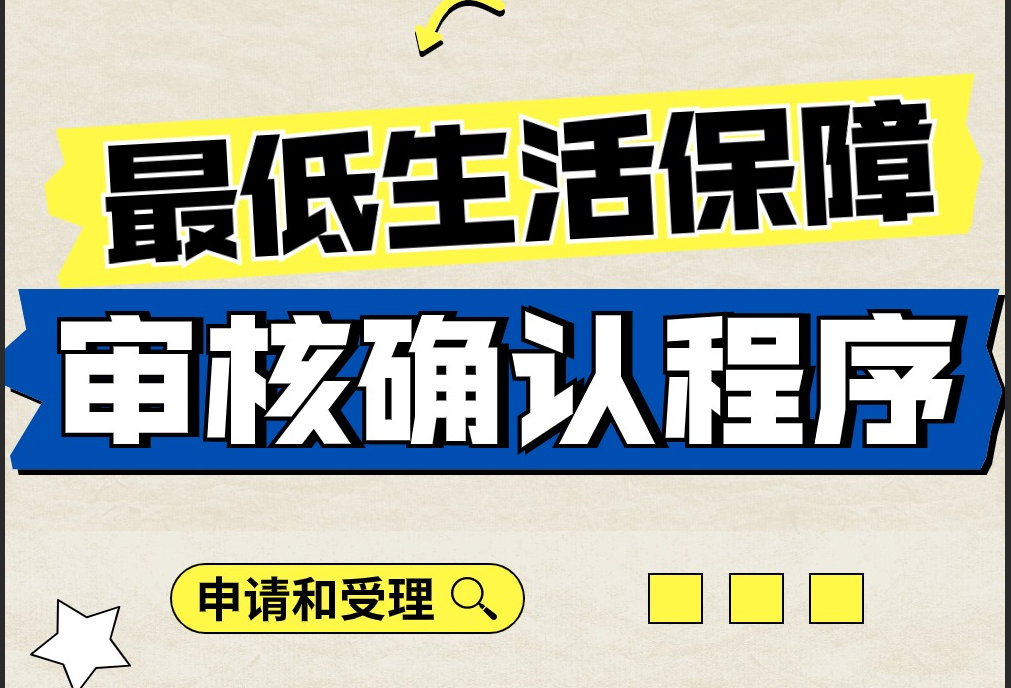 最低生活保障审核确定程序