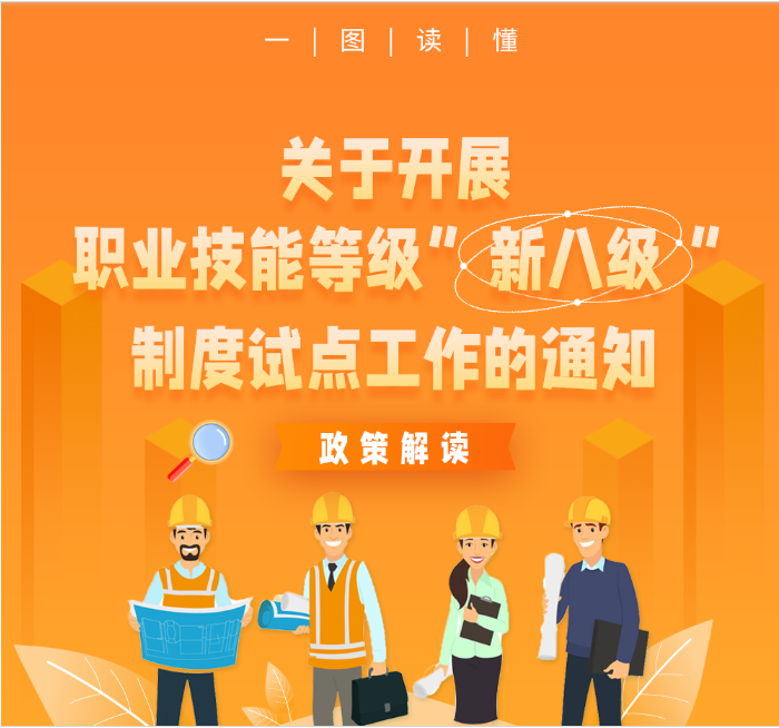 一图读懂：职业技能等级“新八级”制度试点工作