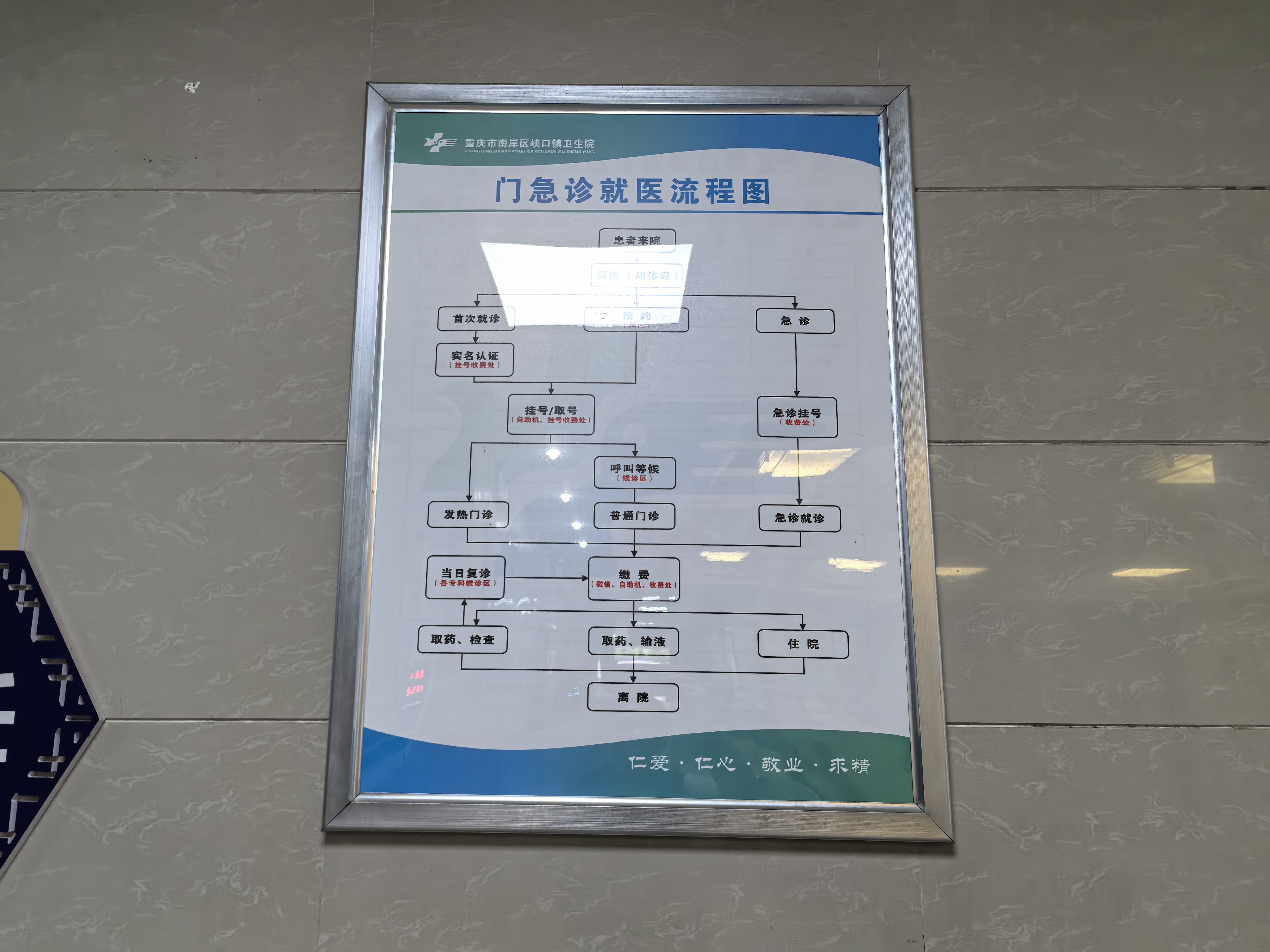 就诊须知 (2).jpg